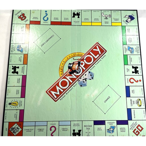 Monopoly Deluxe Edition Vintage 1995 Parker Brothers Board Game - Picture 4 of 14